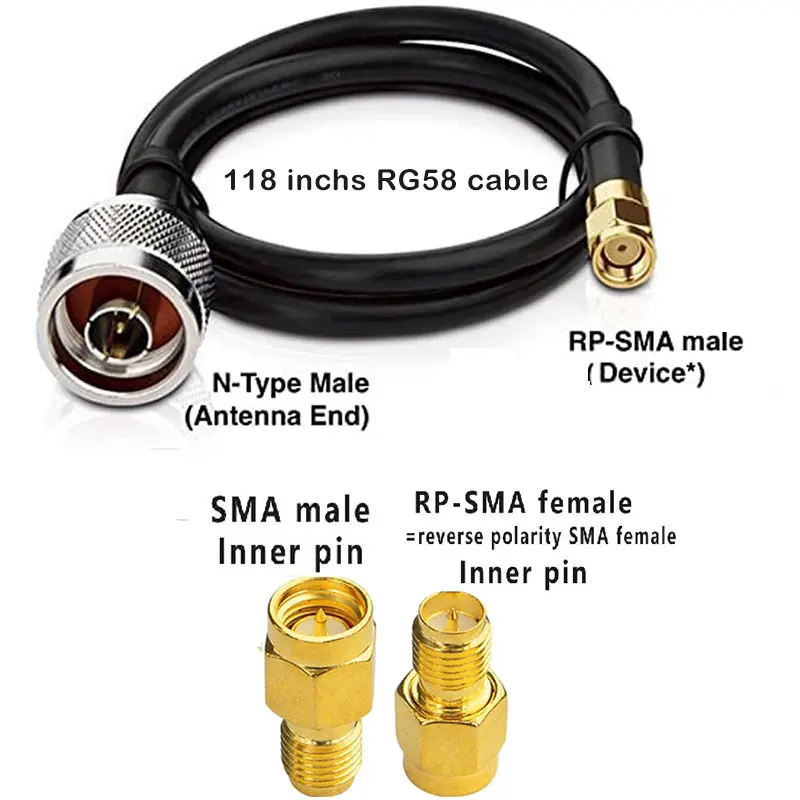 Imagem -06 - Antena Wifi Omni-direcional Banda Dupla 2.4 5.1 a 5.8 Ghz Montagem no Mastro para Foguete m5 Huawei Zte Roteador Comfast