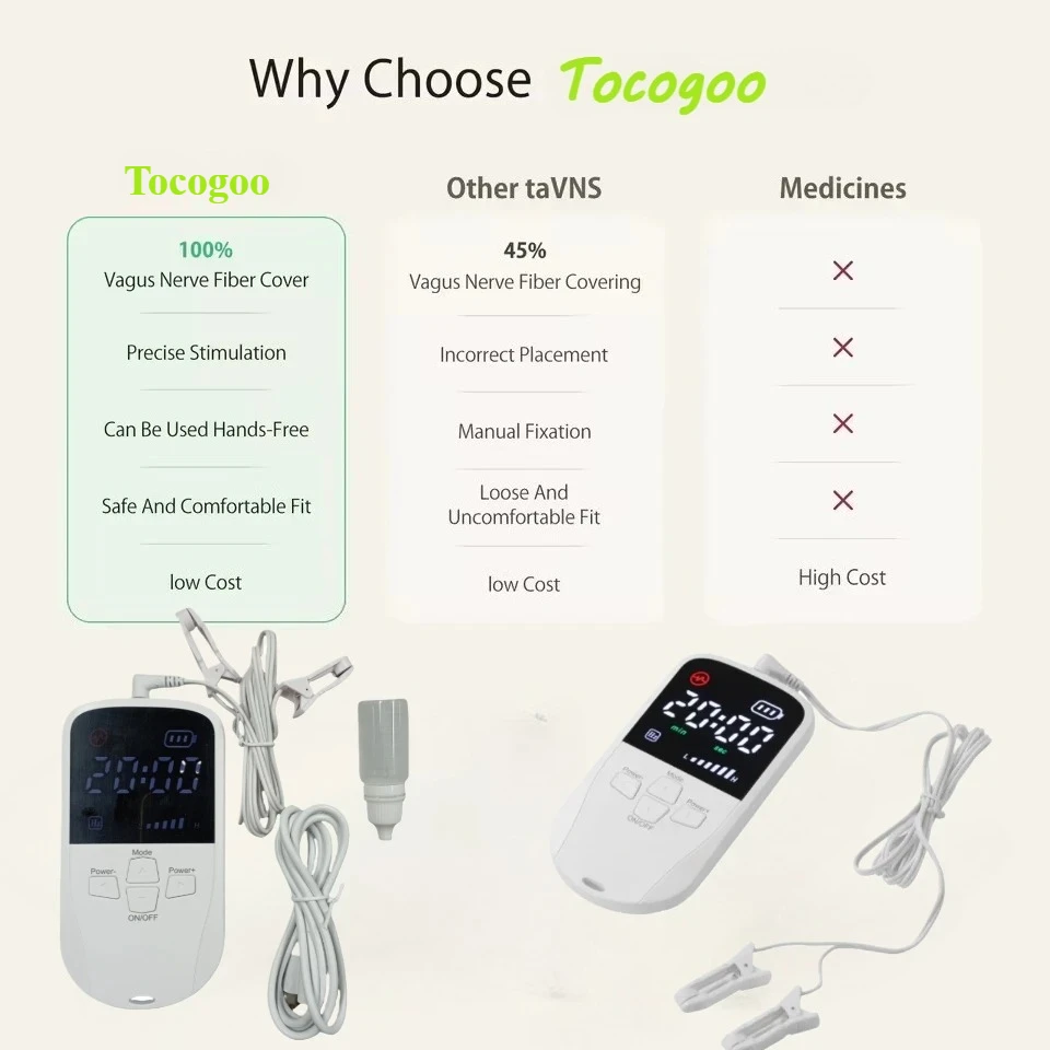 Vagus nerve stimulation clip ear Stimulation sleep aid relief sleep therapy Neurofeedback Cranial