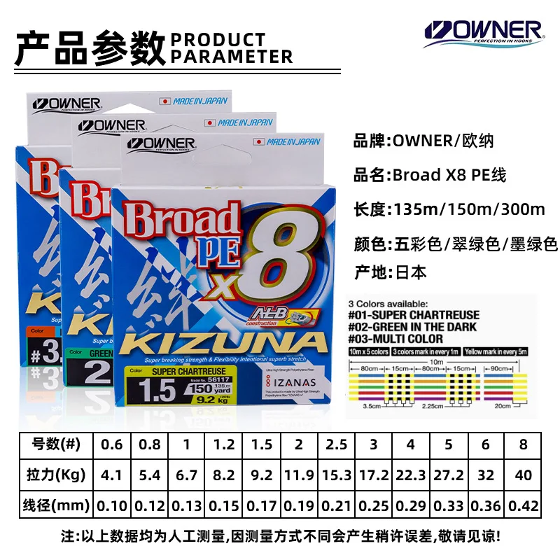 TORAY Dongli Carbon Line Rock Fishing Line Sub Line Sea Fishing Line Front Wire Smooth And Wear Resistant Non Sig White Label