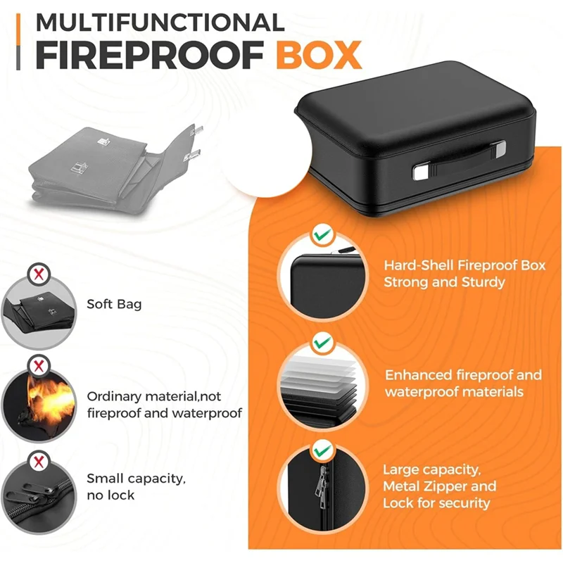 

Fireproof Water Resistant Document Box With Combination Lock, Secure Storage Case For Valuables Papers Certificate