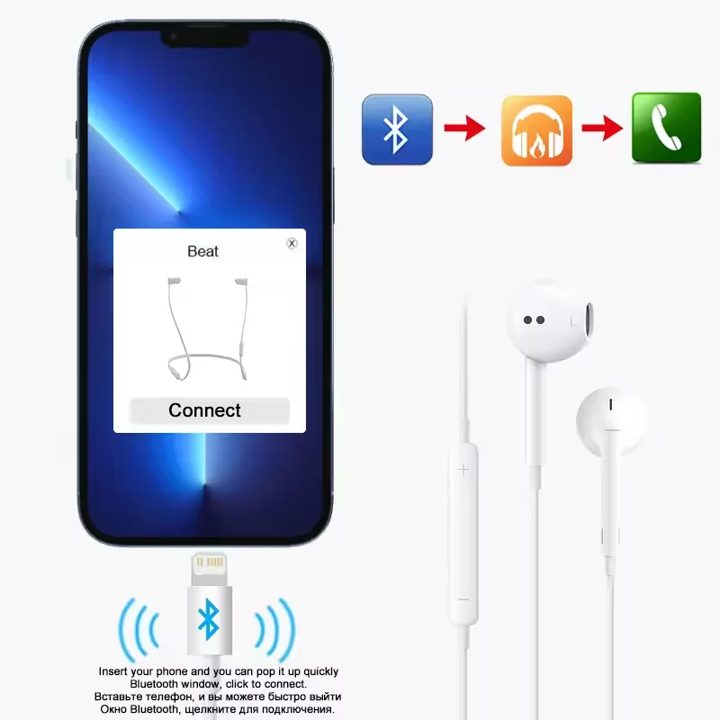 WANZP Type-C Wired Earbuds for iPhone 11-17