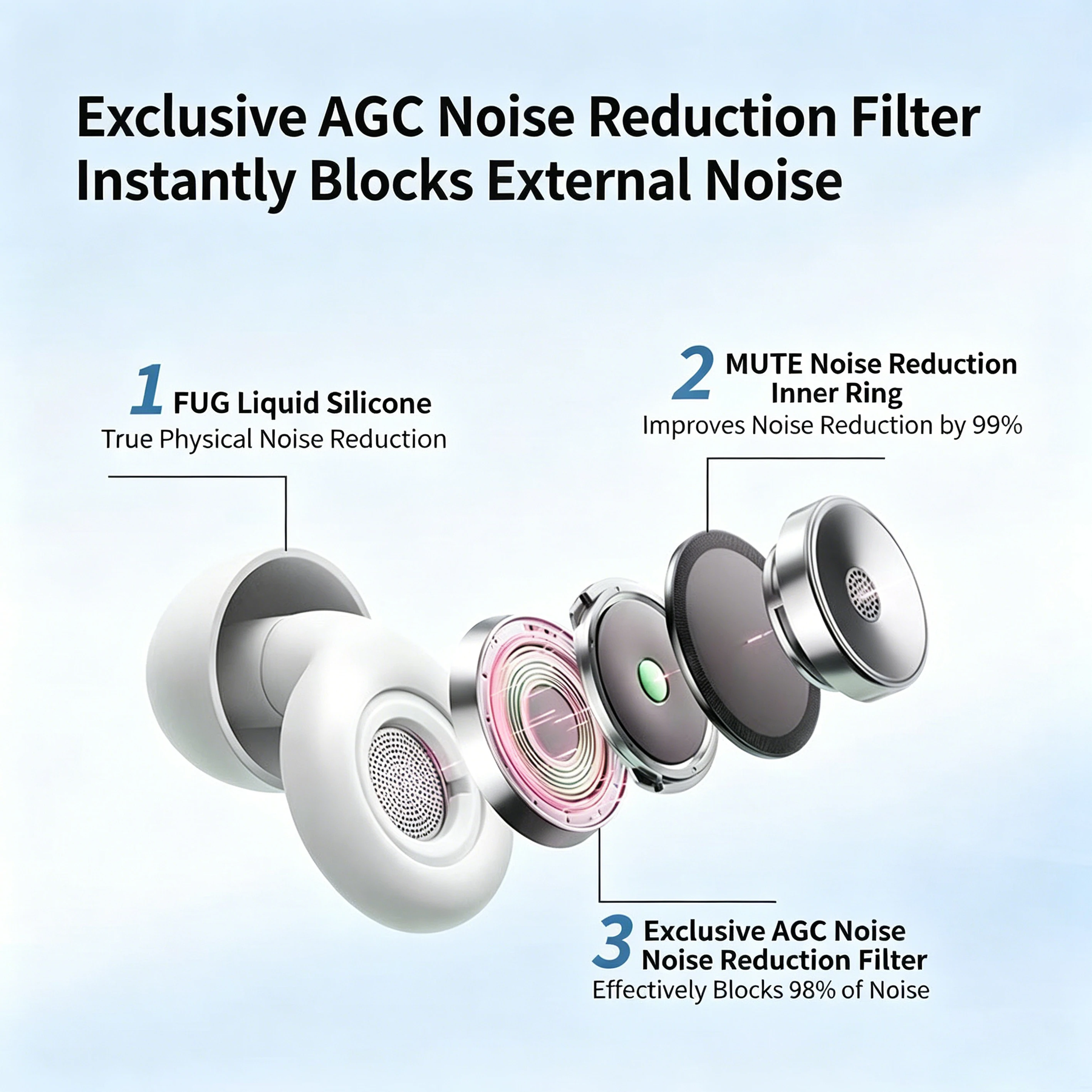 45-49dB Noise Blocking Sleeping Ear Plugs Soft Liquid Silicone Anti Snoring Earplugs Portable Storage Box For Sleep Travel - view 5