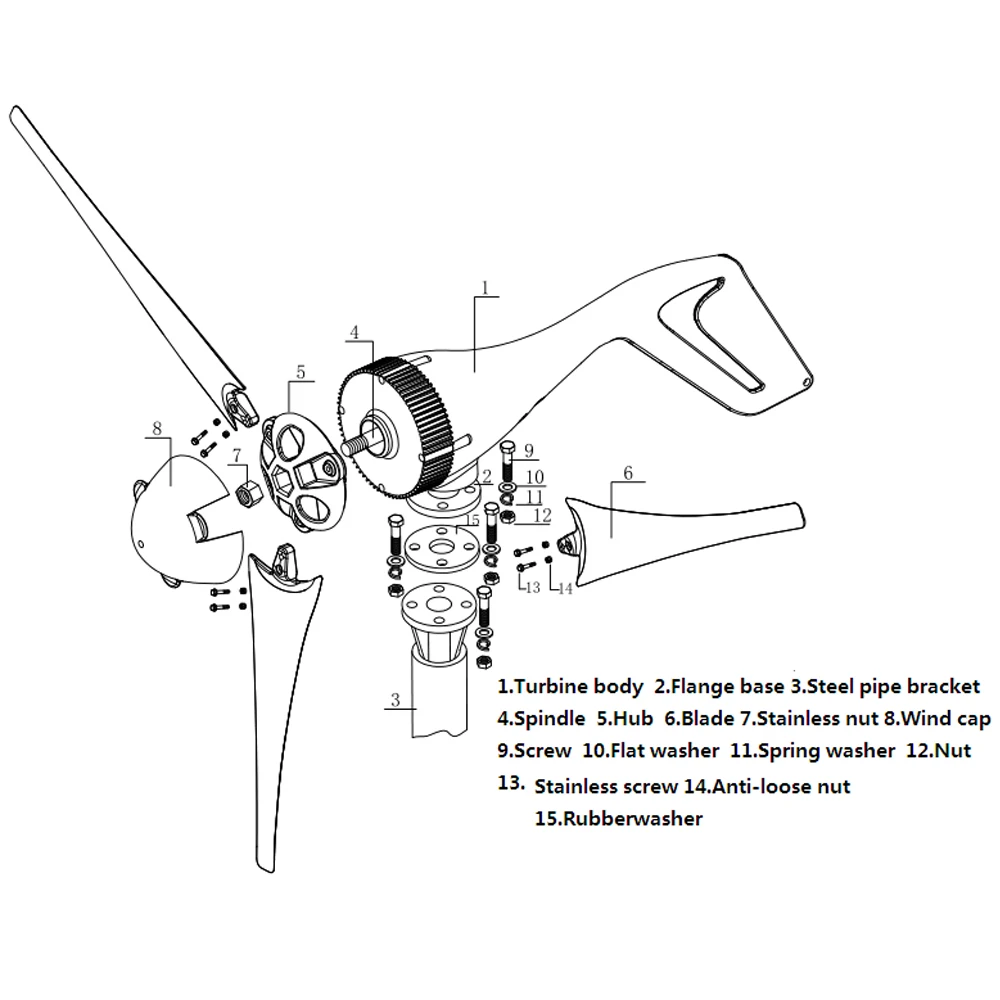 Imagem -06 - Gerador de Turbina Eólica com Controlador de Carga Mppt Pequeno Moinho de Vento rv Iate Fazenda Uso Doméstico Sistema 3000w 5000w