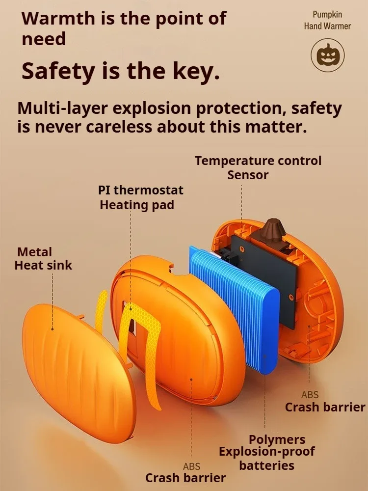 Eary جهاز تدفئة محمول مغناطيسي 5000 مللي أمبير قابل لإعادة الشحن 3 إعداد تسخين سريع على شكل اليقطين سخان كهربائي محمول هدايا للرجال والنساء #3