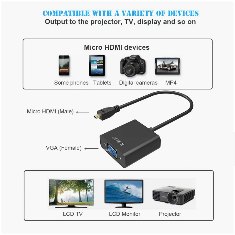 Micro HDMI Input to VGA Output Connector Micro HDMI to VGA Cable Adapter 1080P for Camera Laptop PC HDTV PS4 Projector TV