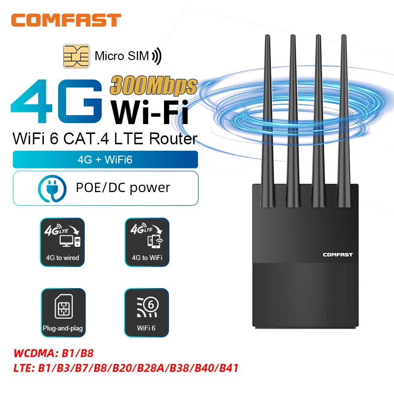 

Comfast Mini 4G LTE Router WiFi6 300Mbps Wireless Router Modem Type-C/DC Power 4 Antennas SIM Card Hotspot Router EU Plug
