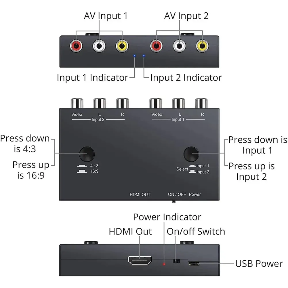 2 Port AV to HDMI Converter RCA to HDMI Dual AV to HDMI Converter AV Switch RCA to PS4 Xbox TV BOX HDTV Projector