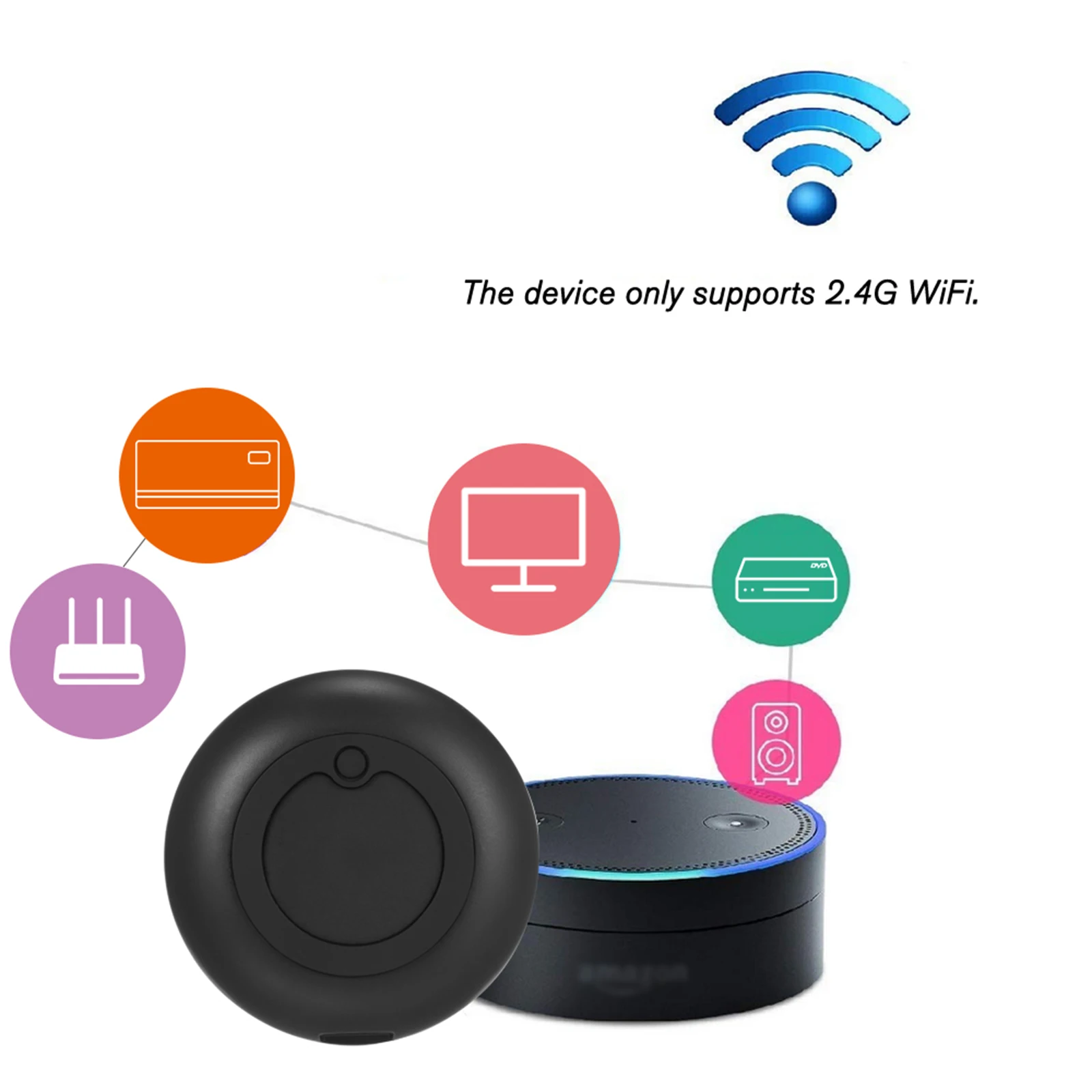 WiFi-IR Remote IR Control Wi-Fi(2.4Ghz) Enabled Infrared Universal Remote Controller For Air Conditioner TV DVD Using Tuya Smart