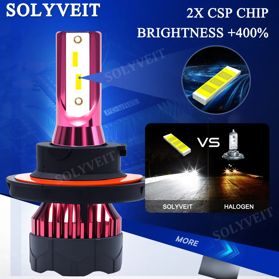 LED Long-Lasting for Safe Driving Plug N Play Lifespan 60000hrs Waterproof Headlight For Chrysler Town & Country 2005 2006 2007