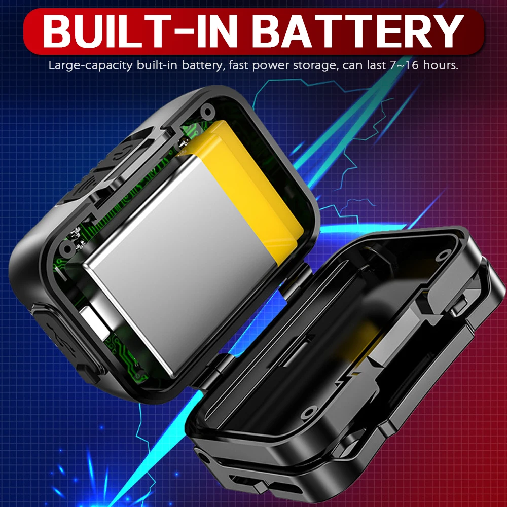 COB LED Headlamp Sensor Headlight with Built-in Battery Flashlight USB Rechargeable Head Lamp Torch 6 Lighting Modes Work Light