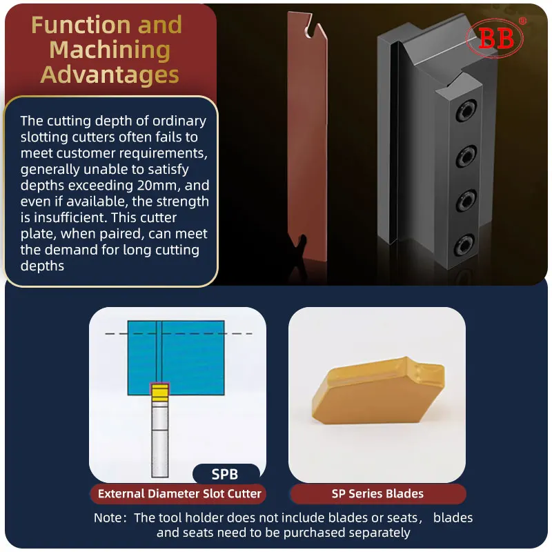 BB SPB Grooving Turning Tool External SPB326 Cutting Holder SP200 SP300 Carbide Insert CNC