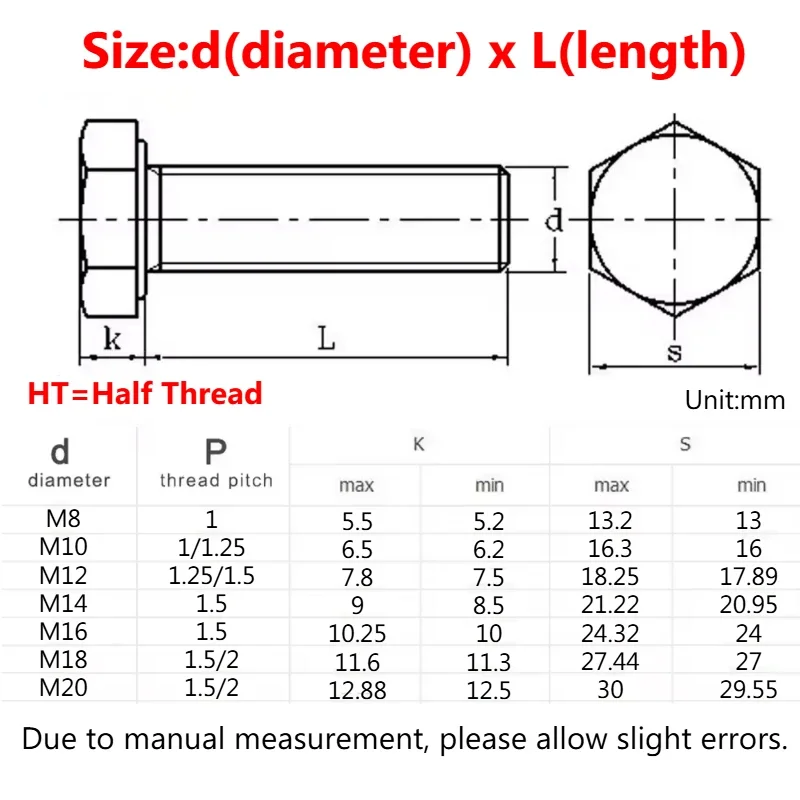 1/2/5pcs M14 M16 M18 Black Grade 10.9 Alloy Steel GB5783 Fine Pitch External Hexagon Head Screw Bolt Full/Partial Thread
