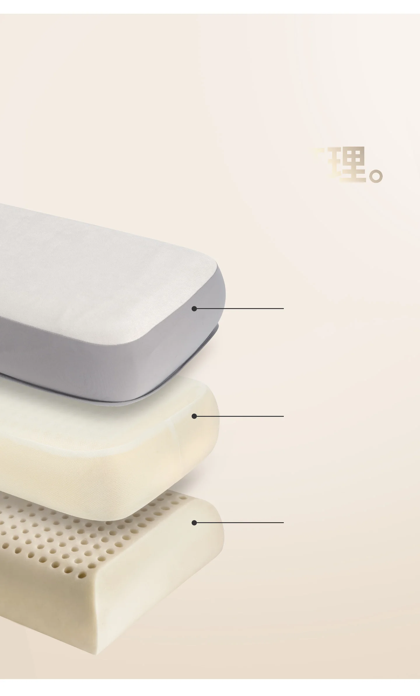 Naturehike 2026 Neues Upgrade Doppelseitiges Hochelastisches Ergonomisches Nackenstützkissen für Reisen 4-Jahreszeiten Antihaft-Campingkissen – Detail 9