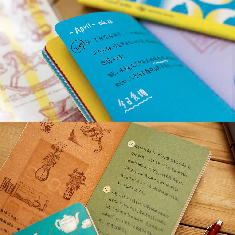 Picture 4: Fromthenon Travel Notebook Journal Refills TN Loose-Leaf Planner Notebooks Refill Accessories Office Stationery Supplies