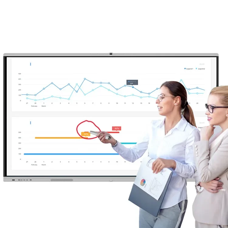 Factory 55 65 75 85 86 98 100 Inch USB Interactive Digital Smart Board Touch Screen 4k Dual OS Smart Whiteboard for Meeting