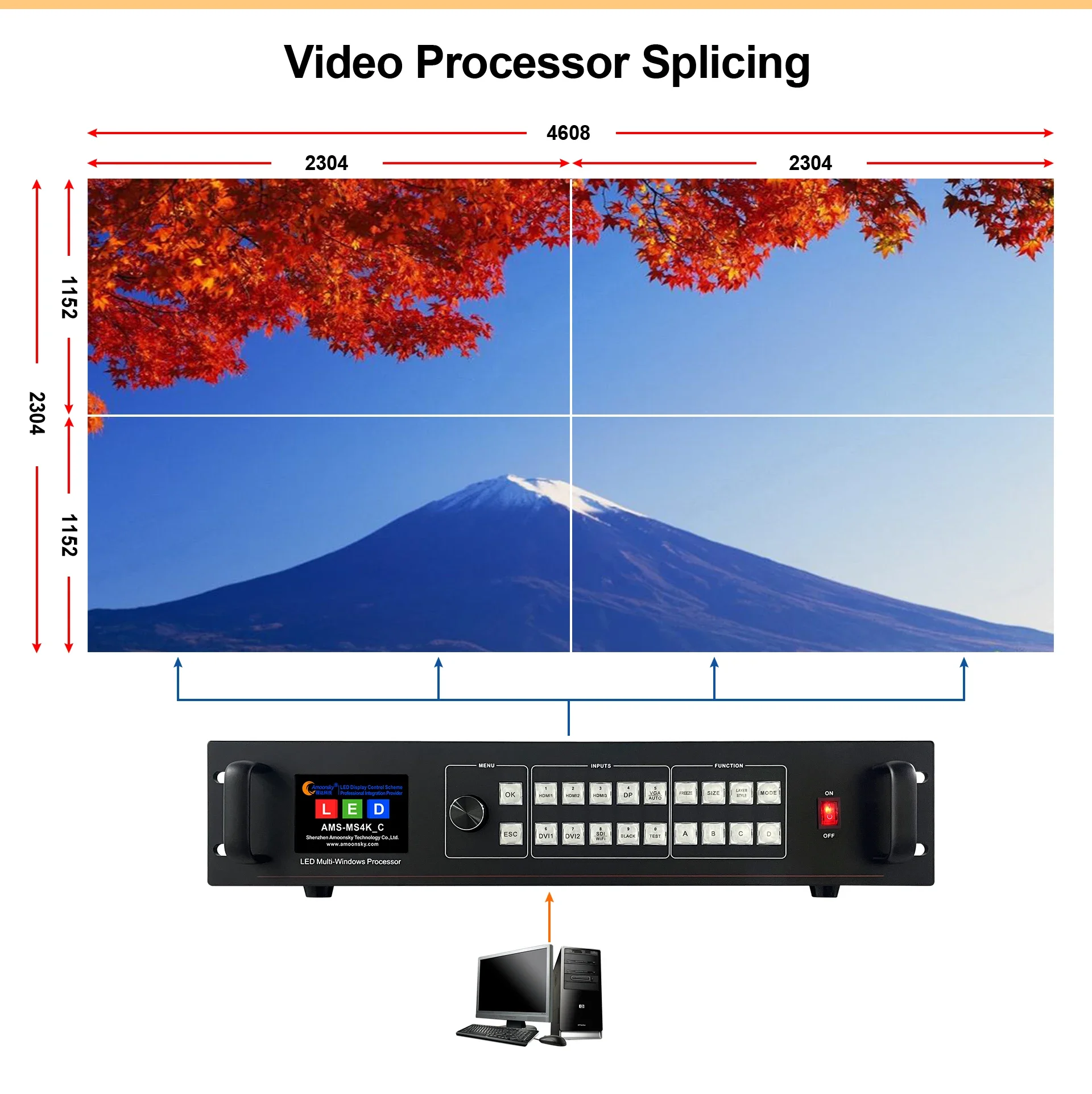 Amoonsky MS4K-C Multi-window Splicer 8 DVI Output 4 Windows Open Layer Mirror Rotation 4K LED  Video Processor for LED Screen