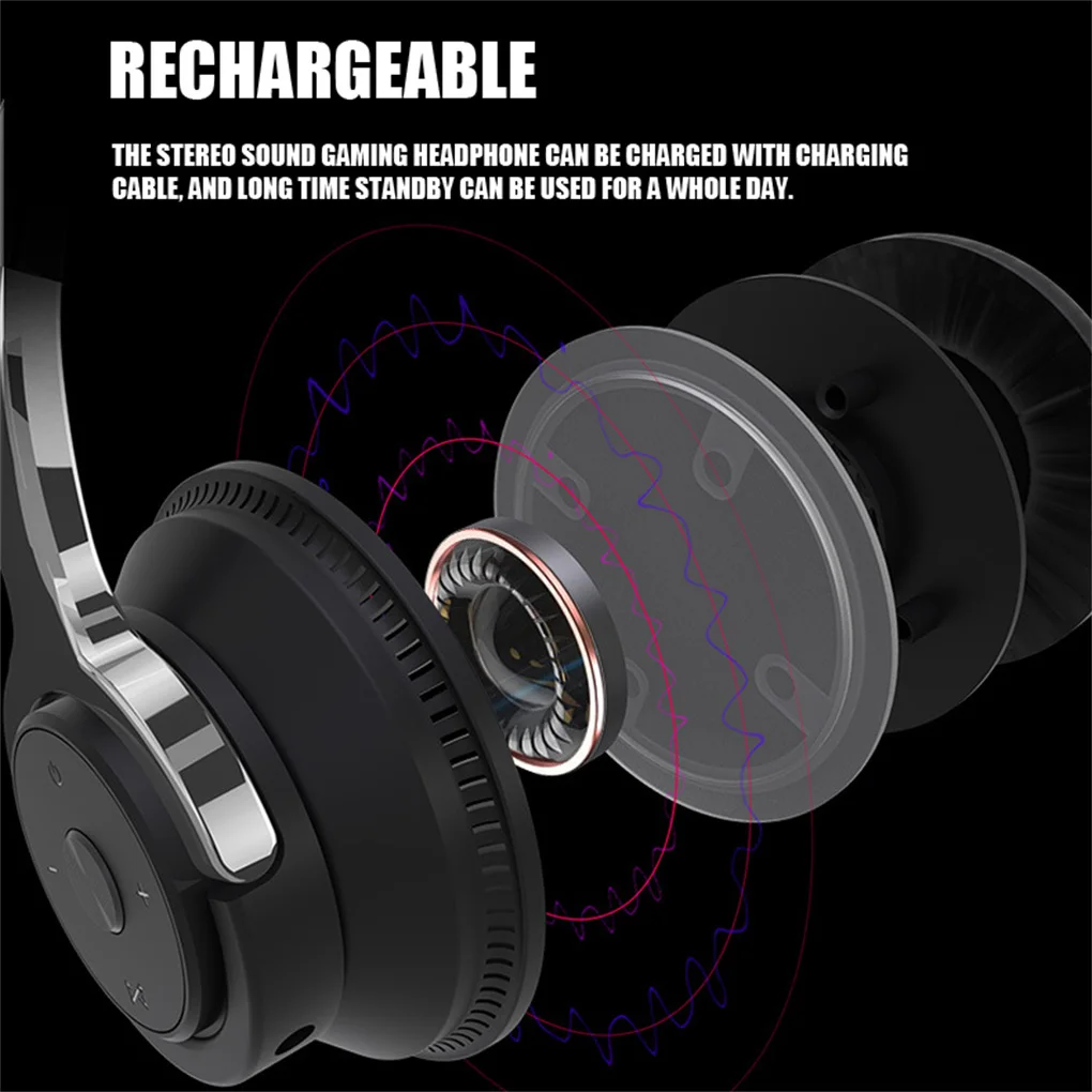 Headsets Bluetooth-compatible Portable Gamer Headphones Music Listening Tool Electronics Earphones Supplies Cellphones White