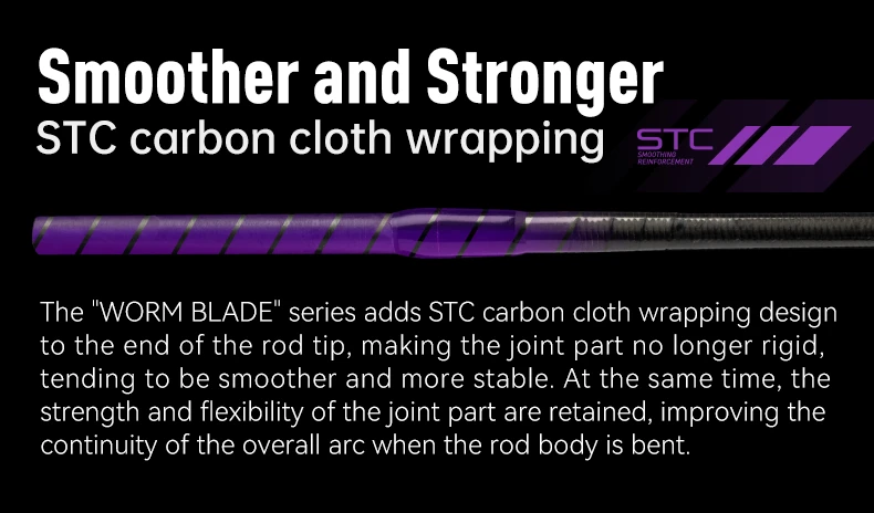 KINGDOM WORM BLADE Angelrute Ultraleicht Carbon Toray T1100G+M40X FUJI SIC Guide XF Action 1,9M-2,04M Casting Spinning Rute – Detail 6