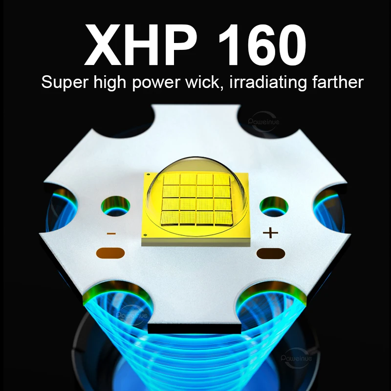 XHP160 Super High Power Rechargeable LED Flashlights Ultra Powerful 5 Modes Type-C Charging Hand Torch Lamp Outdoor LED Lantern