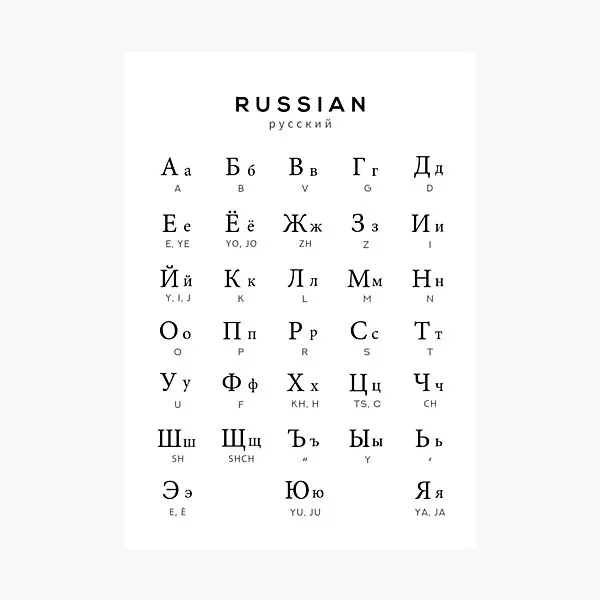 Russian Alphabet Chart Russian Language  Poster Sitcker for Bumper Window Print Stickers Water Bottles Home Living Room Funny