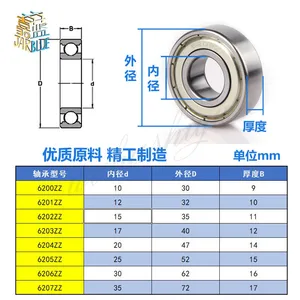 Sulcus Deep -Kugeln, 6200, 6201, 6202, 6203, 6204, 6205, 6206, 6207, 6208, 6209, Zz, Rs, 2RS, RZ 6 Hauptverkäufe mit 6201 2RS - №4