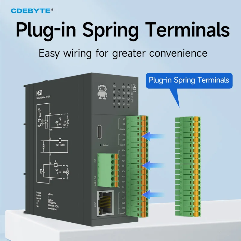CANopen Remote I/O Module CDEBYTE M31-AFAX4440G-U-CAN DI/AI/DO RJ45 CAN IP68 Protection DC 9~36V NPN PNP Host/Expansion Module