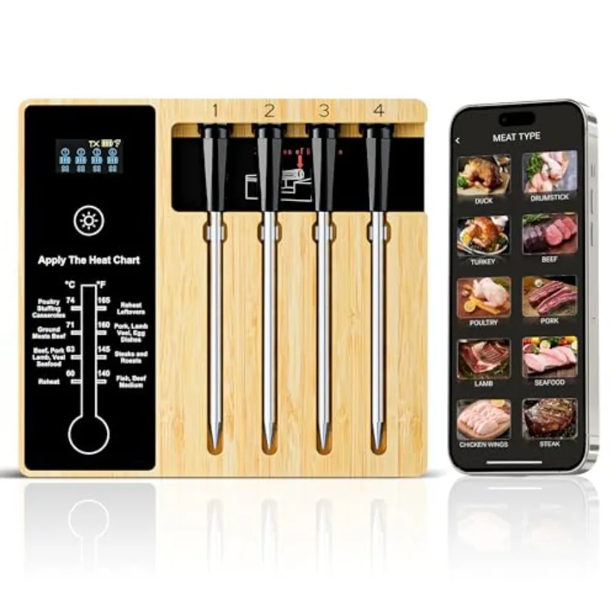 Smart Wireless Meat…