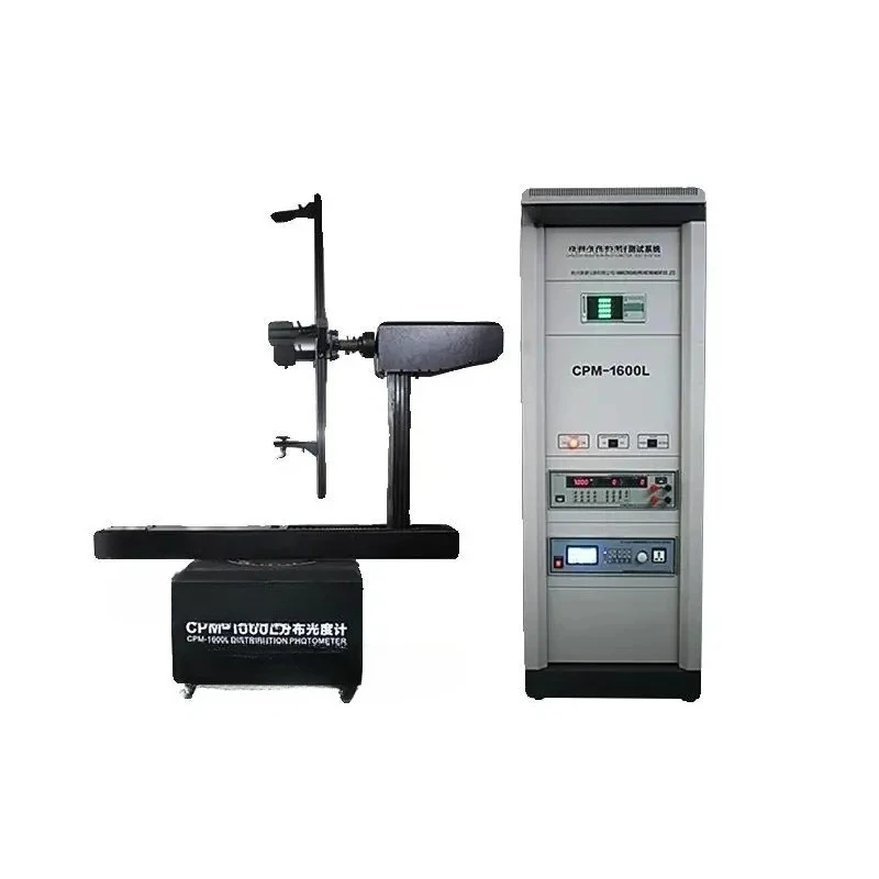 Horizontal Distribu…