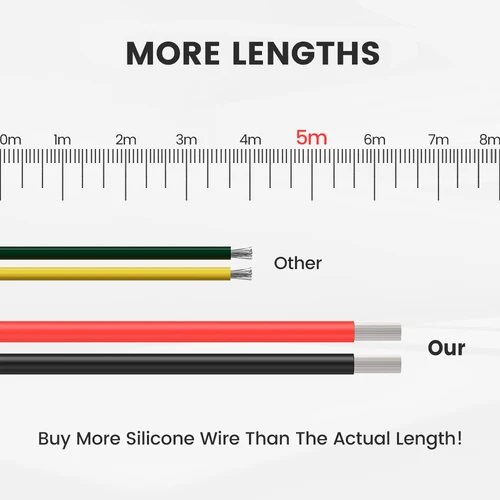 Imagen 2 del producto CONEPY 10-40M/2,5mm 14 AWG 4mm2 12 AWG Cable eléctrico de cobre estañado Cable de silicona color rojo negro para conexiones de paneles fotovoltaicos