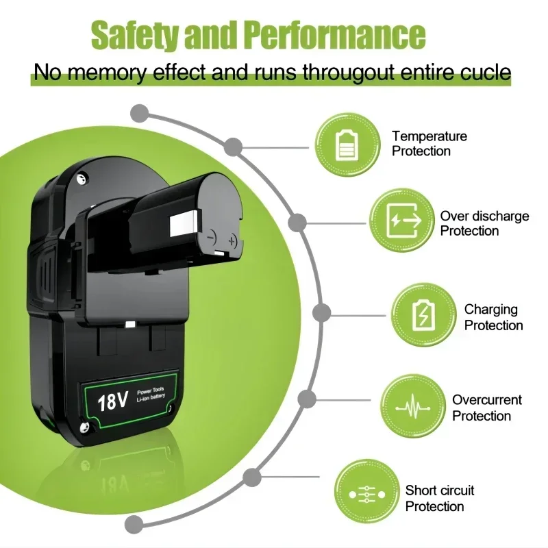 18V 6.0Ah RYOBI ONE+ high-performance lithium battery No memory effect, low self discharge, suitable for all ONE+tools P10 P107