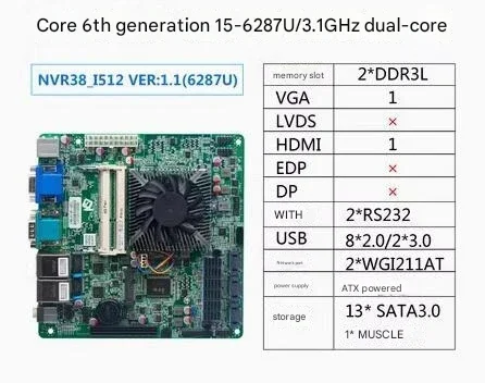 SmCpI5-6287u Nas Motherboard Mini-itx Sbc Ipc Mainboard Industrial Board Mini Itx Server Ipfs Msas 13*sata 2*com 2*lan I211 Ps/2