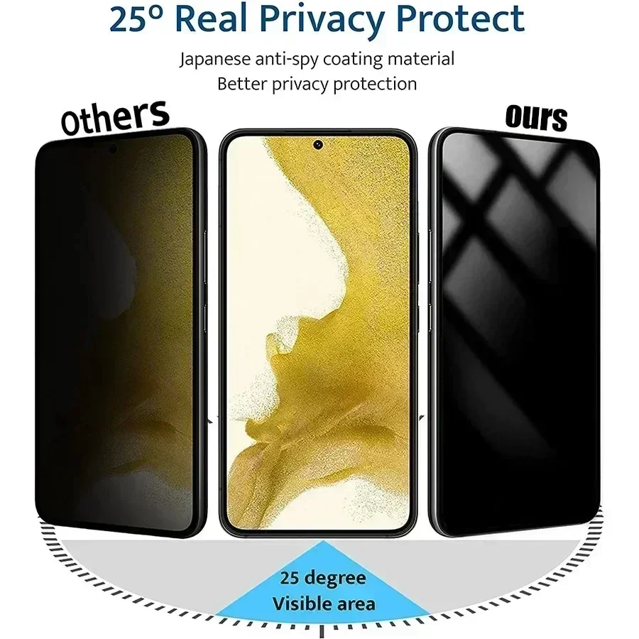 Película de hidrogel de privacidad antiespía para Motorola Edge 50 30 Ultra Fusion, Protector de pantalla curvo para Moto X40 X30 S30 Pro, 3 uds.