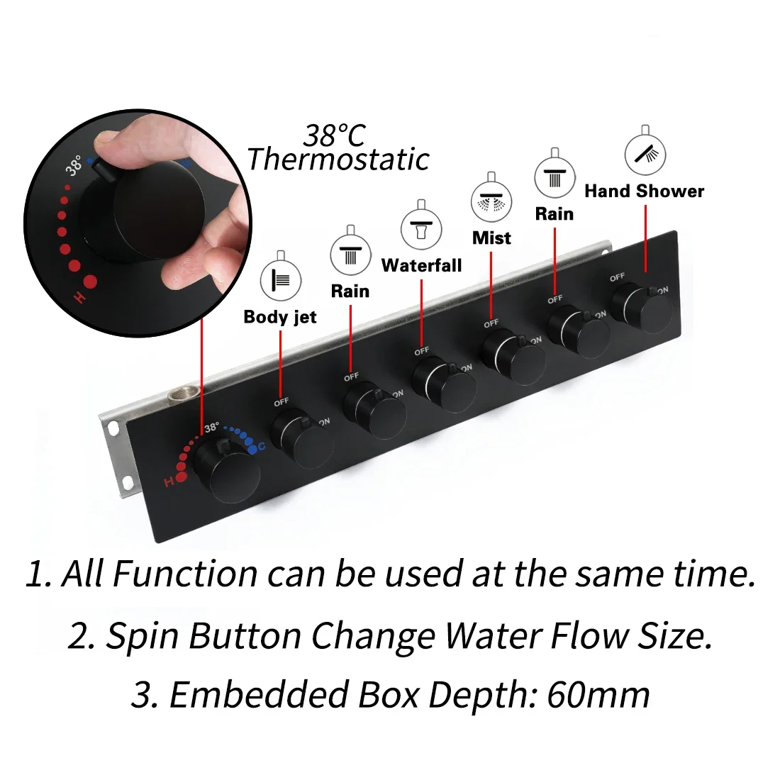 Wall Mounted Valve Body Switch High Flow Thermostatic Control Switch Main Body