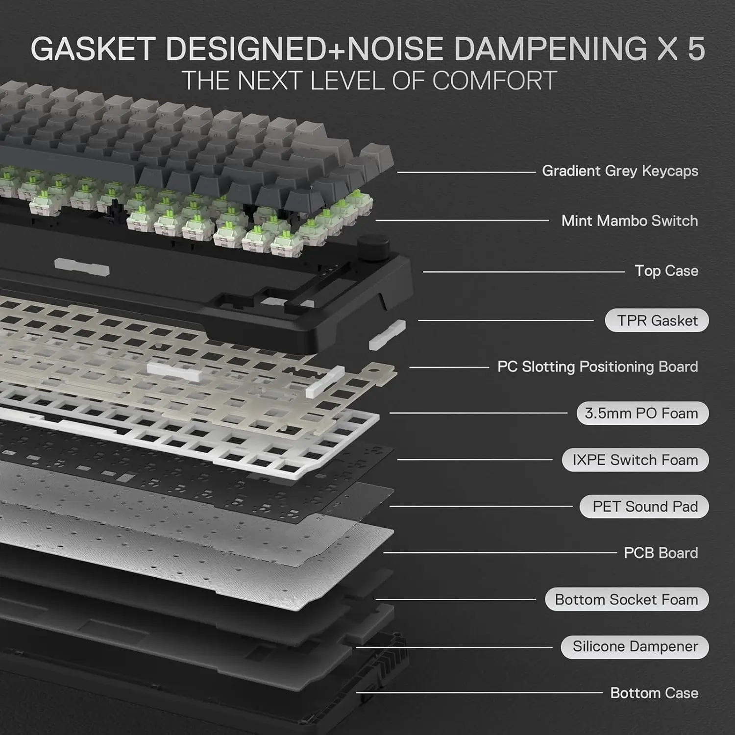 Redragon K724 PRO Wireless Gasket Gaming Hot-Swap South-Facing RGB Socket, Gradient PBT Keycaps Keyboard