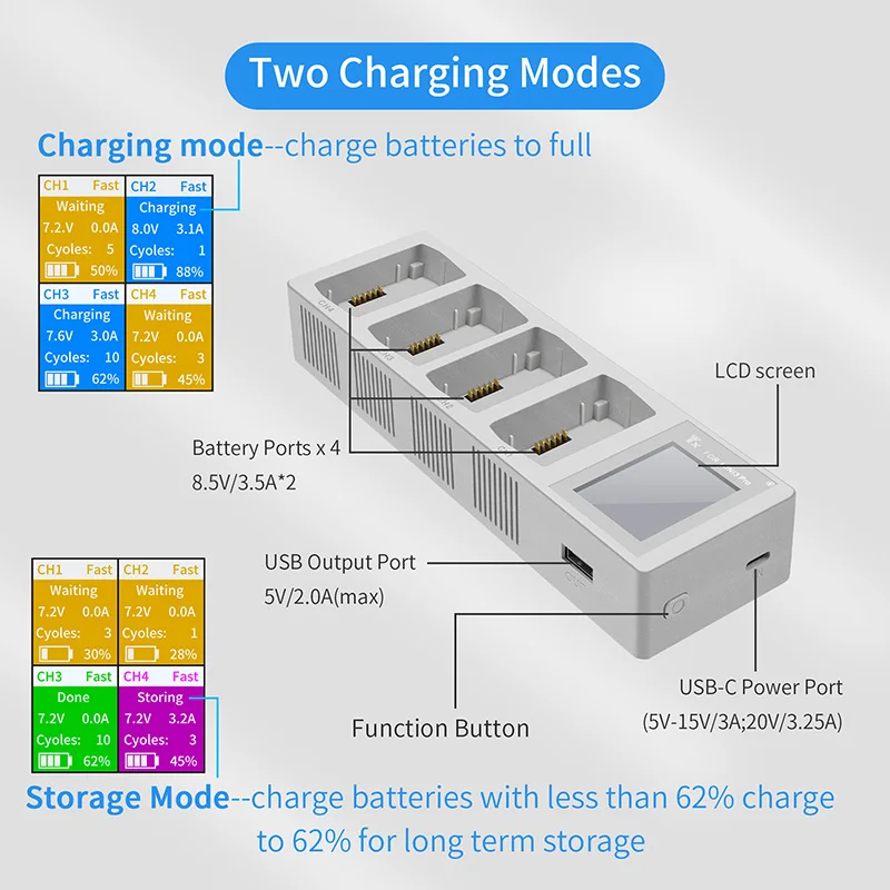 4port Charger Two Batteries Parallel Fast Charging 2453mAh 3850mAh Battery for DJI Mini 3/mini 3pro Drone Housekeeper with Cable