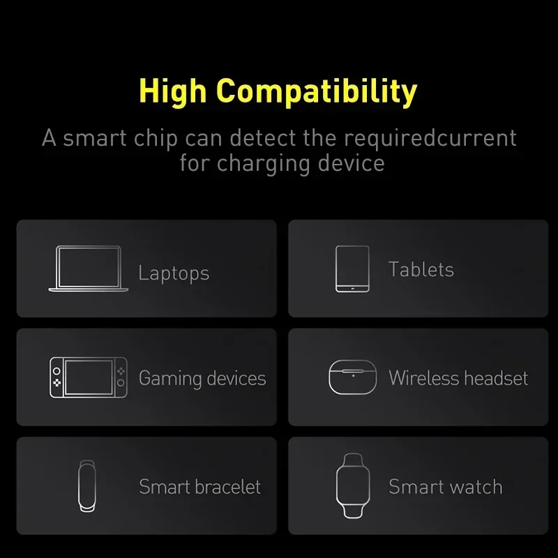 For Notebook with 100W Cable New 100W Power Bank 20000mAh Type C PD Fast Charging Powerbank Portable External Battery Charger