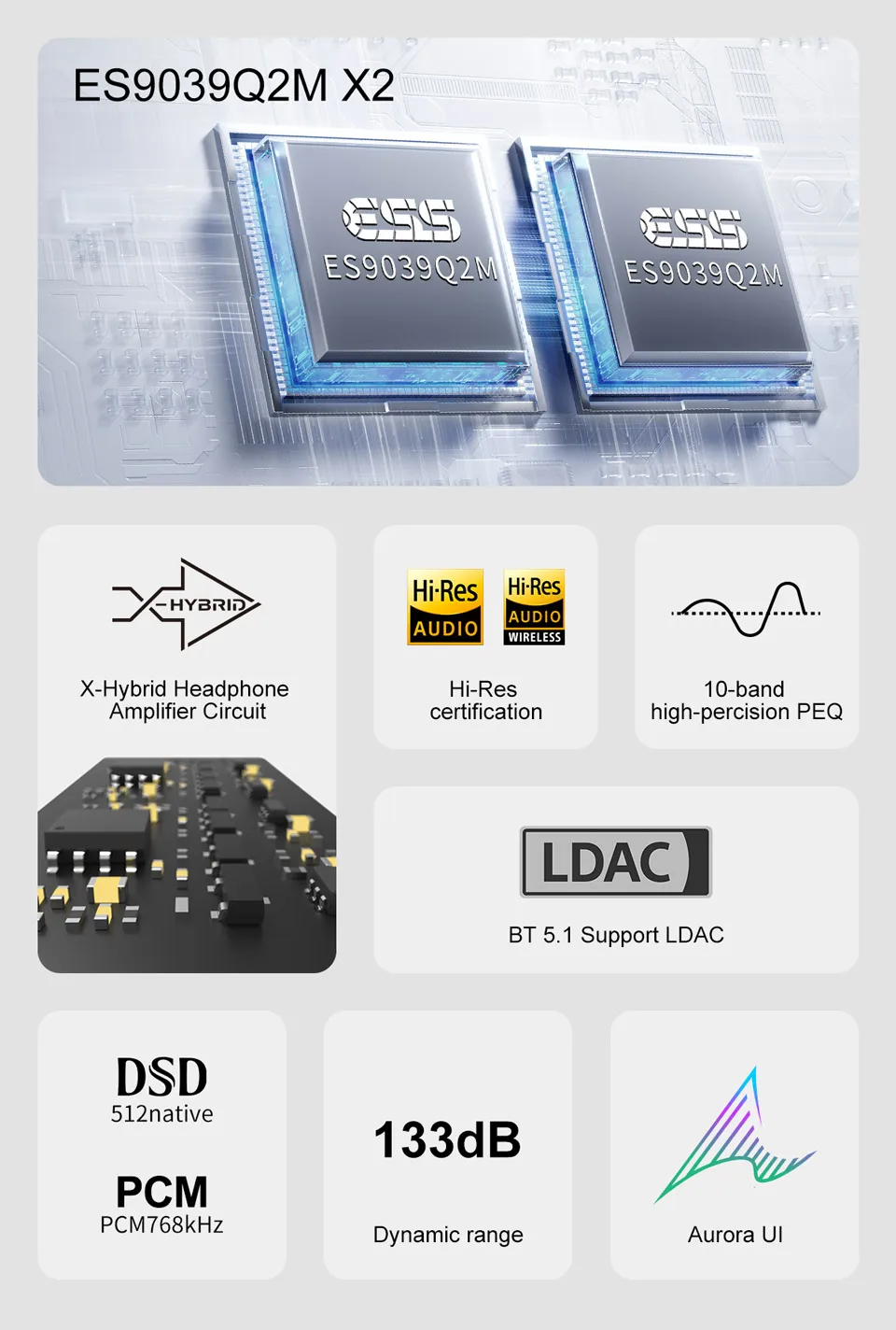 New TOPPING DX5 II Fully Balanced DAC&Headphone Amp Combo ES9039Q2M X2 10-band High-Precision PEQ BT 5.1 Support LDAC