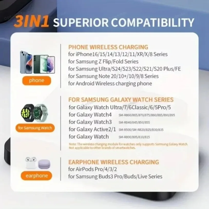 3-IN-1 Magnetic Wireless Charger Phone Charge Dock For Samsung S25 S24 S23 Galaxy Watch 7 6 5 4 3 2 Buds2/3/3 Pro Quick Charging view 6