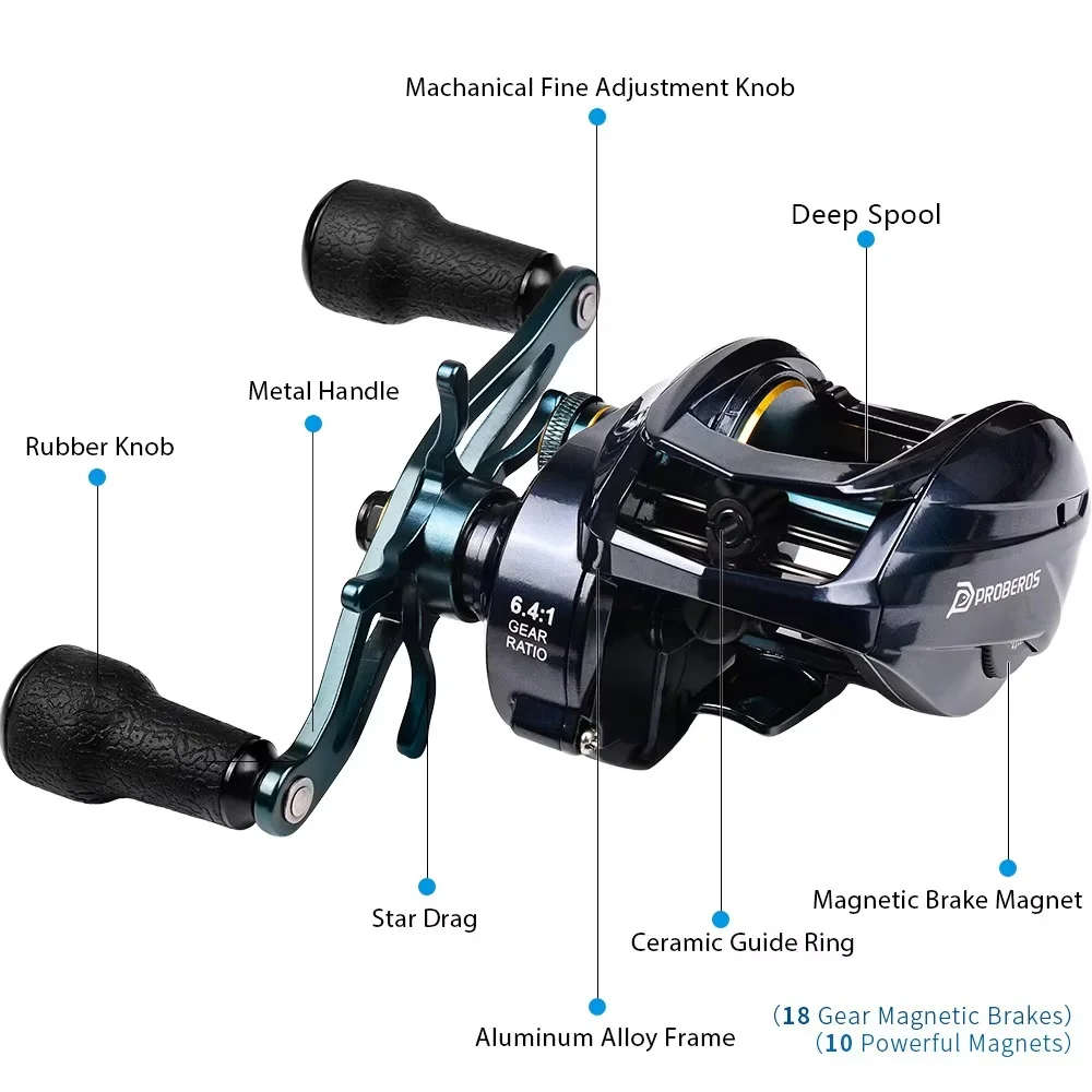 PROBEROS Baitcasting Reel 6.4:1 Gear Ratio 6+1BB 20kg/44lb Drag 260/267g Metal Body Cast Drum Wheel Saltwater Fishing Reel Pesca