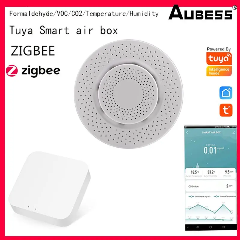 

Aubess Tuya Zigbee 3.0 Air Quality Monitor Air Housekeeper Formaldehyde VOC CO2 Temperature Humidity Smart Home Detector Sensor