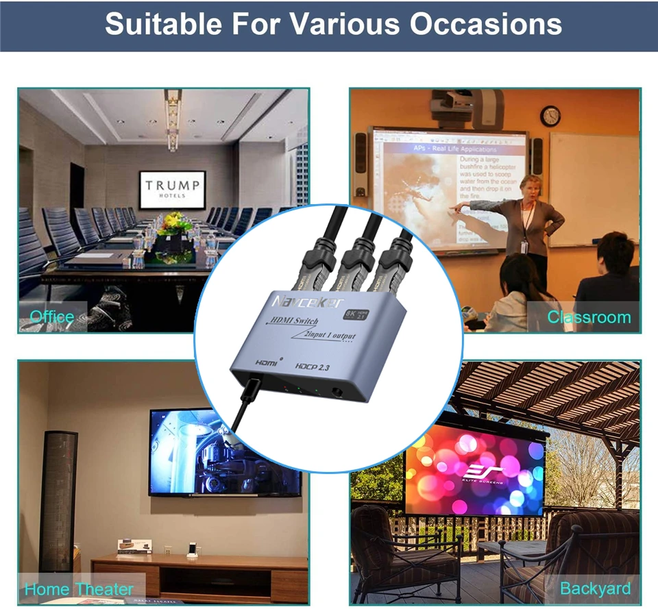 2023 Switcher HDMI 2.1-compatible 2 in 1 out Ultra 48Gbps 8K@60Hz 4K@120Hz Switch adapter With switch button For HDTV Projector