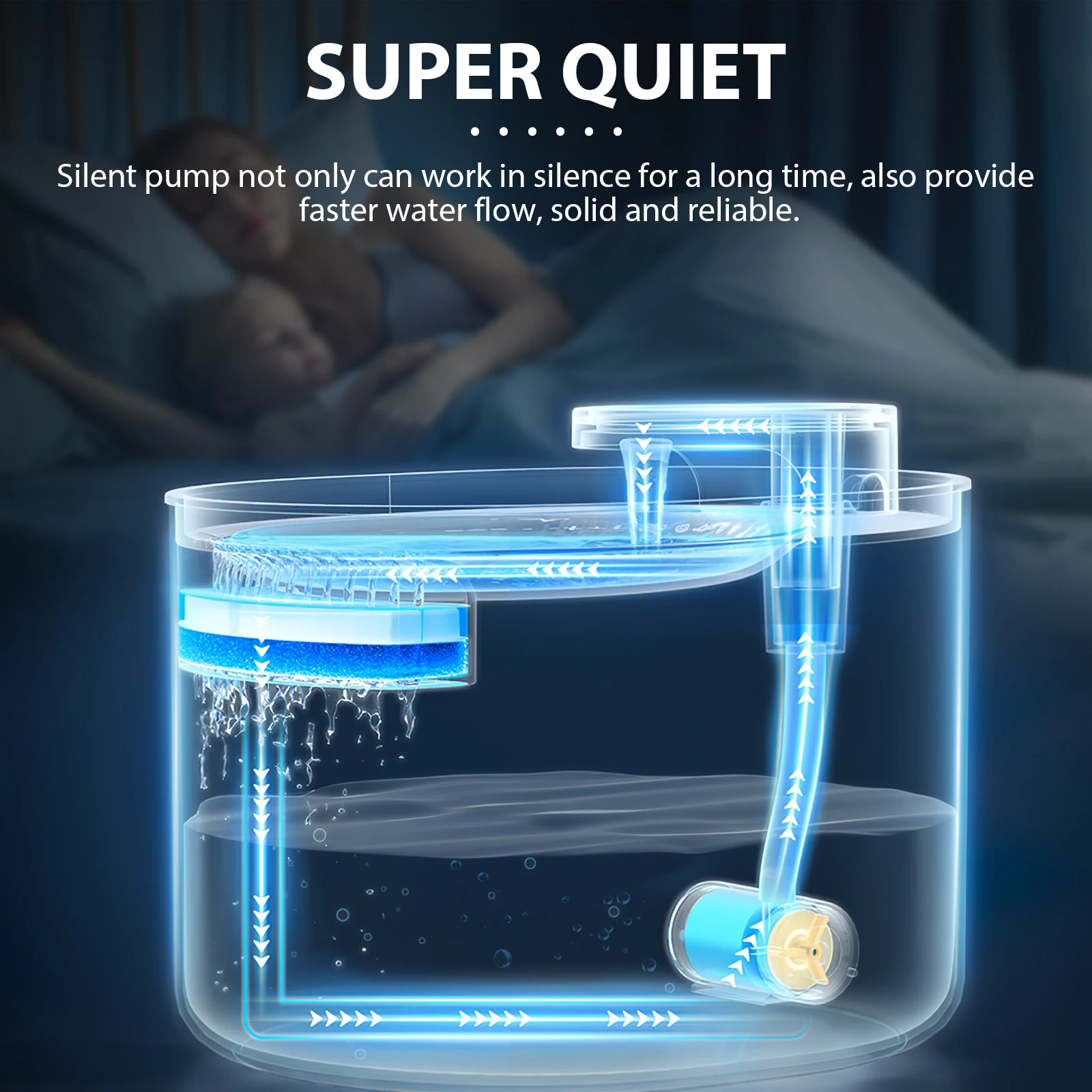 

Pet Fountain 3L Automatic Electric Dog Cat Water Dispenser Blue Silent Pump LED Light Low Water Protection