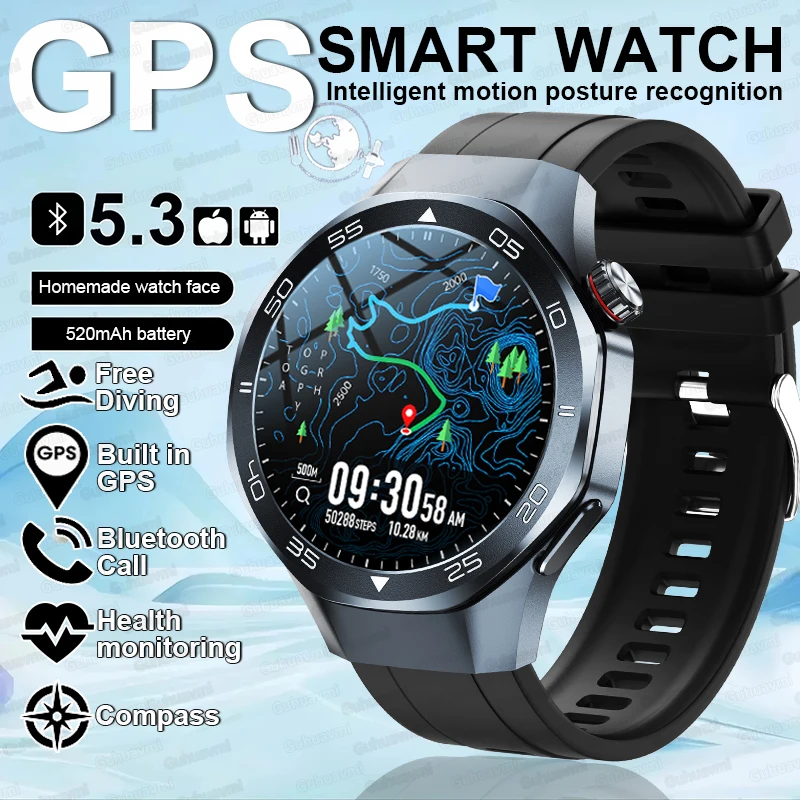 

New Built in GPS Intelligent motion recognition SmartWatch 3ATM Waterproof Health monitoring Bluetooth Call Smart Watch For Men