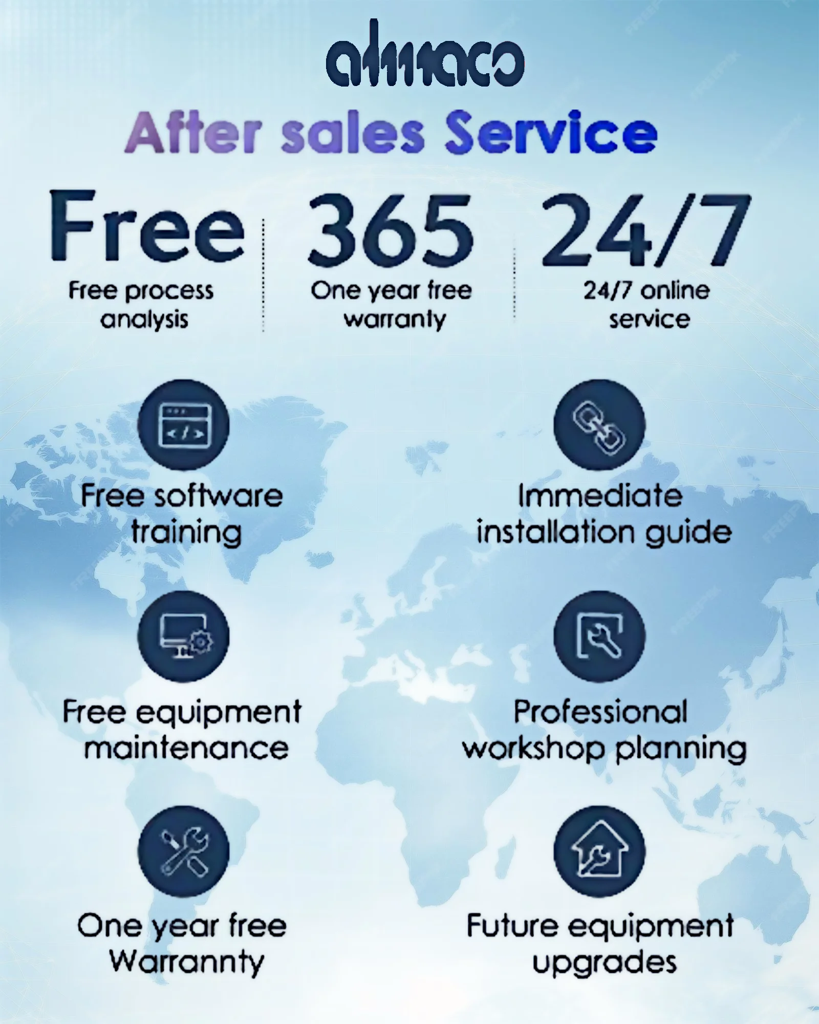 استقرار هيكلي عالي الثقيلة فجوة السرير تحول دليل Drehmaschinel Torno Para آلة مخرطة معدنية