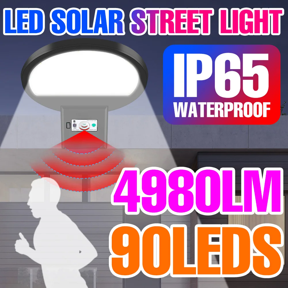 

LED Solar Light Garden Street Lamp 50W Motion Sensing Spotlight Exterior Waterproof Wall Lamps Led Reflector Emergency Lights