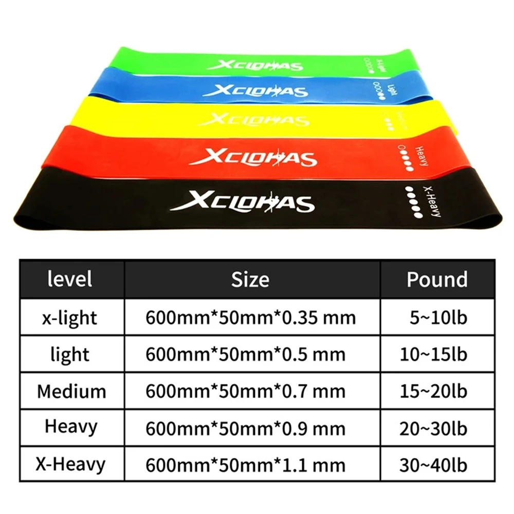 XC Resistance Bands 4/5/6 Levels Workout Exercises Elastic Fitness Training Yoga Loop Band Rubber Bands Yoga Fitness Equipment image 5