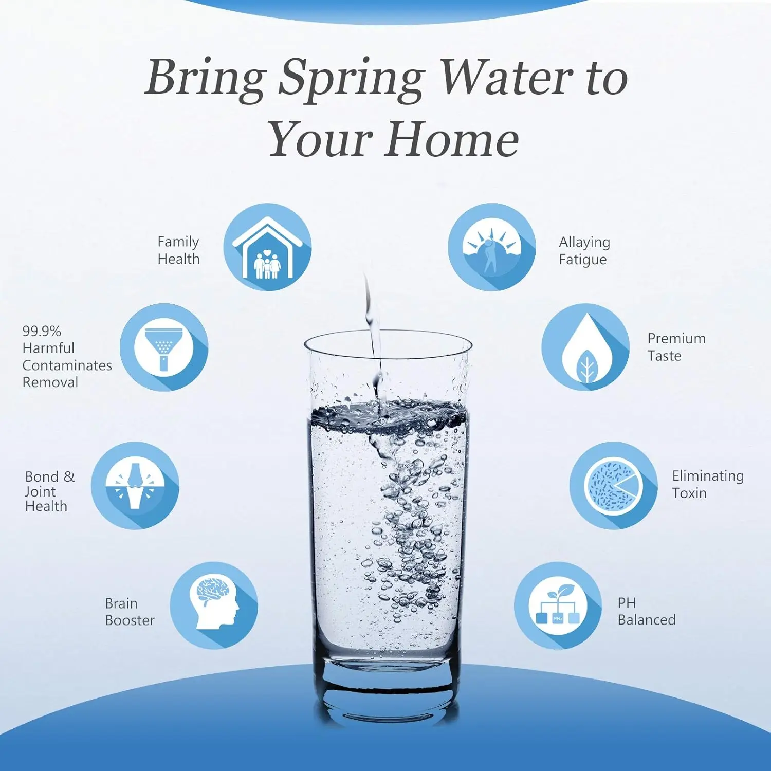 Sistema de filtración de agua por ósmosis 75GP 6, sistema de suavizante y filtro RO de eliminación alcalina de pH+ debajo del fregadero