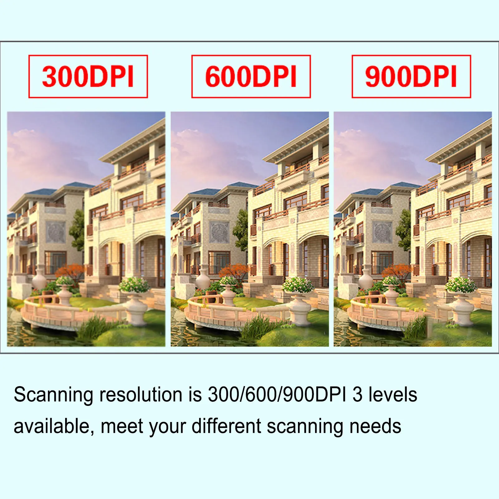 الماسح الضوئي المحمول للصور A4 وثيقة إيصالات الصور الكتب JPG PDF تنسيق 900 ديسيبل متوحد الخواص معدات المسح الضوئي للأعمال المحمولة #4