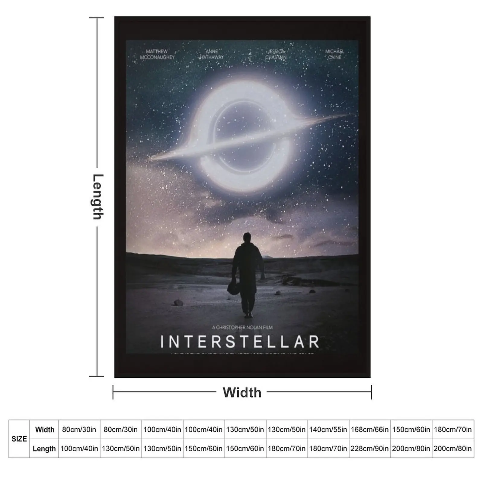 interstellar Throw Blanket Moving warm winter for winter manga for babies Plush Blankets