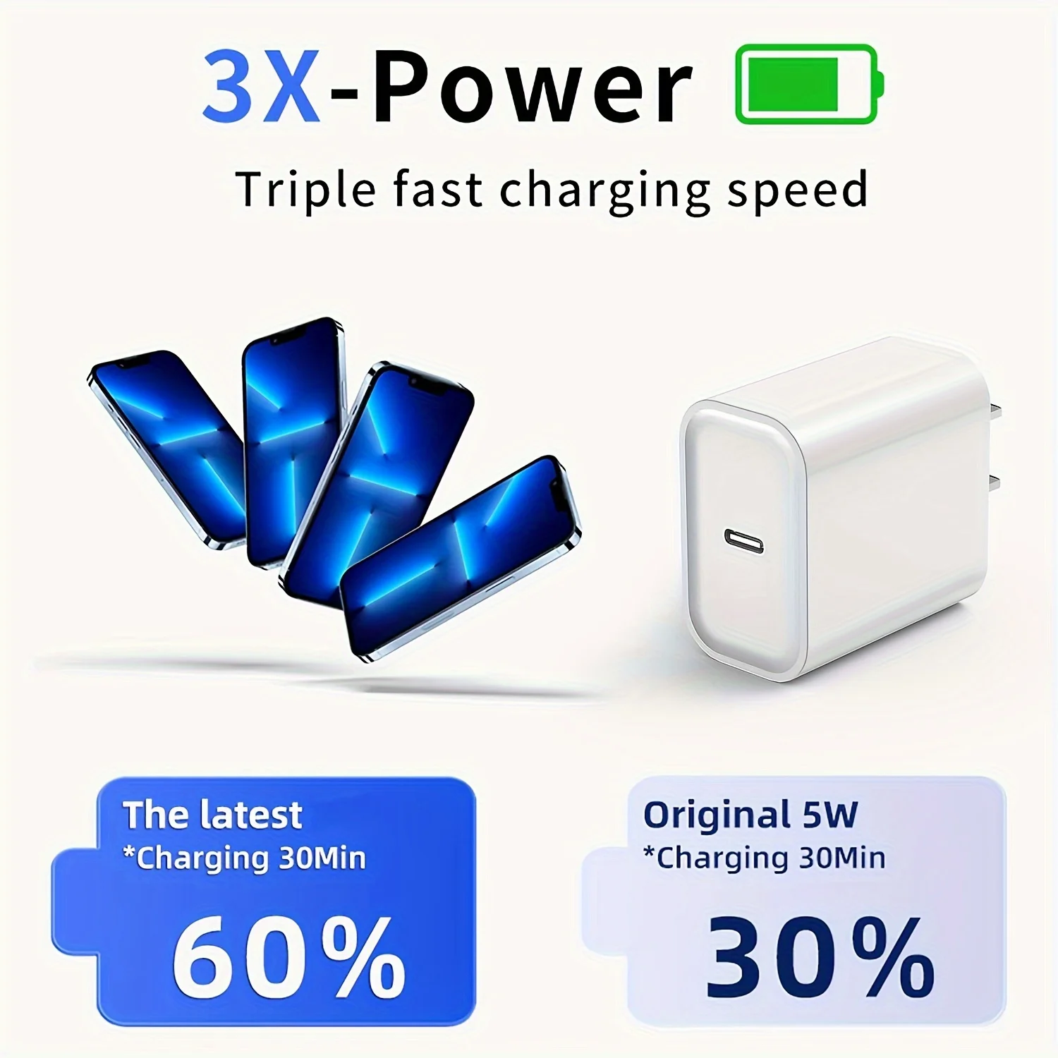 Fast Charging Charger For iPhone 16 Series USB C Port Charger With 3.3/6.6FT Type C Fast Charging Cable For iPhone 15 Pro Max